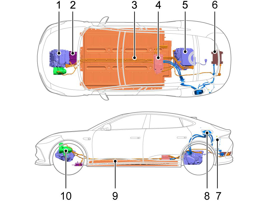 Diagram showing: Front Electric Drive Unit