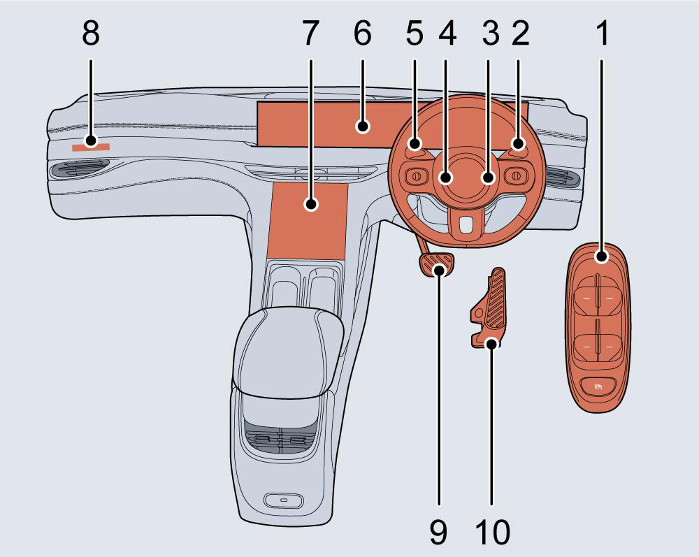 Diagram showing: Power-operated window switch