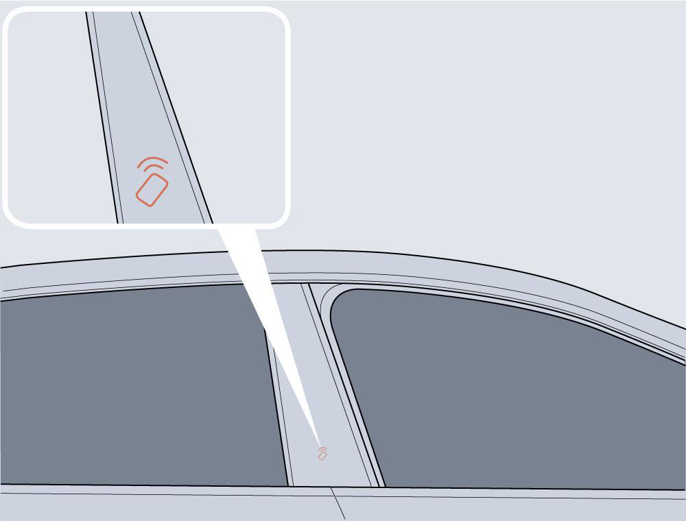 Illustration: Operation of Door Lock System (Key)