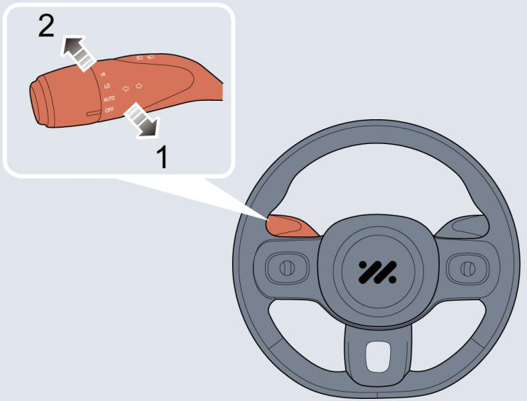 Illustration: Switching between High Beam and Low Beam