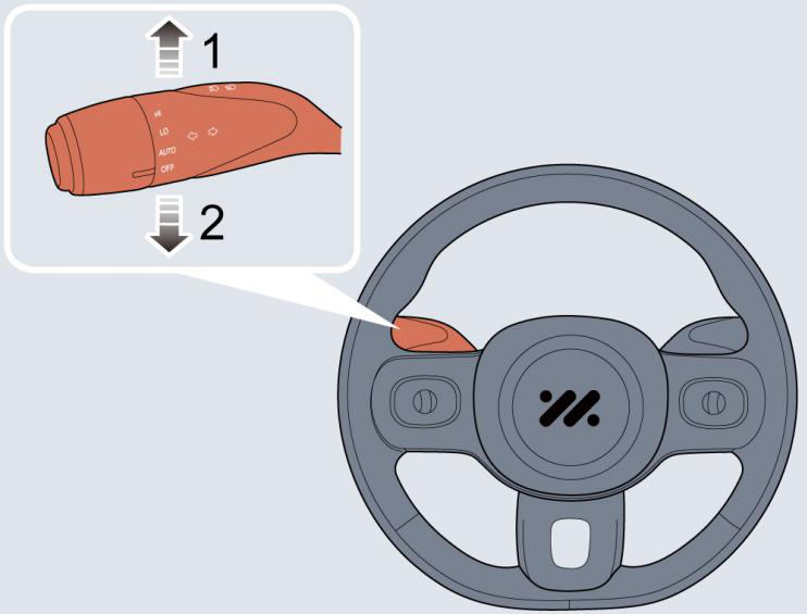 Illustration: Indicator lamp