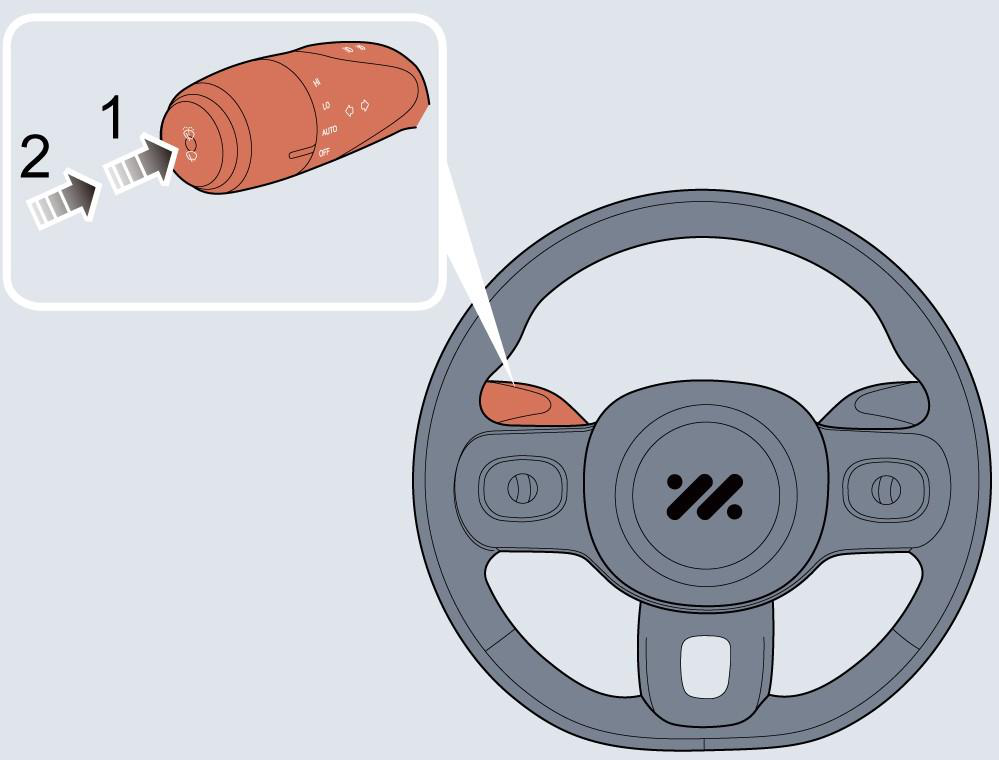 Illustration: Front Windscreen Wipe and Wash