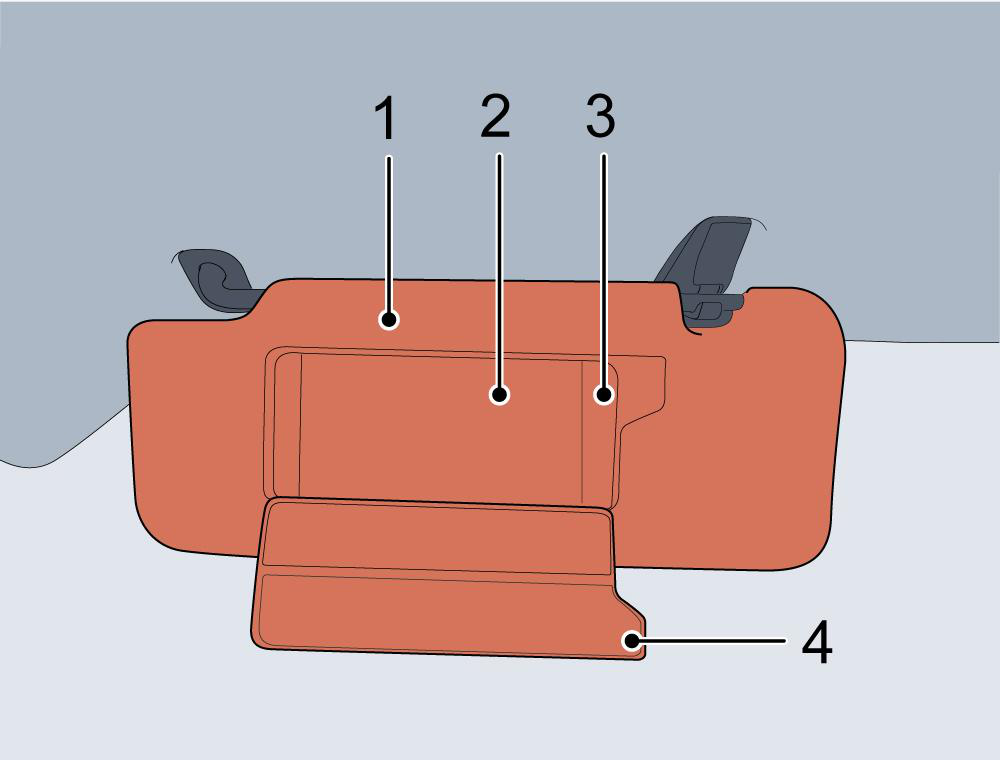 Diagram showing: Sunvisor