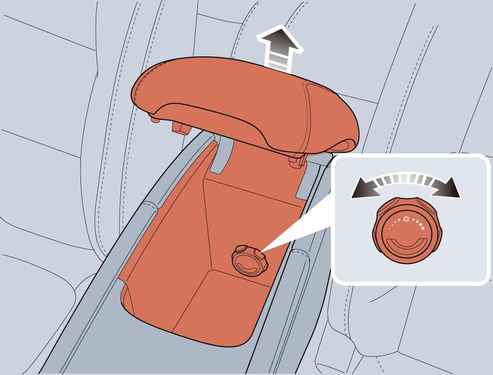 Illustration: Centre Console Armrest Box