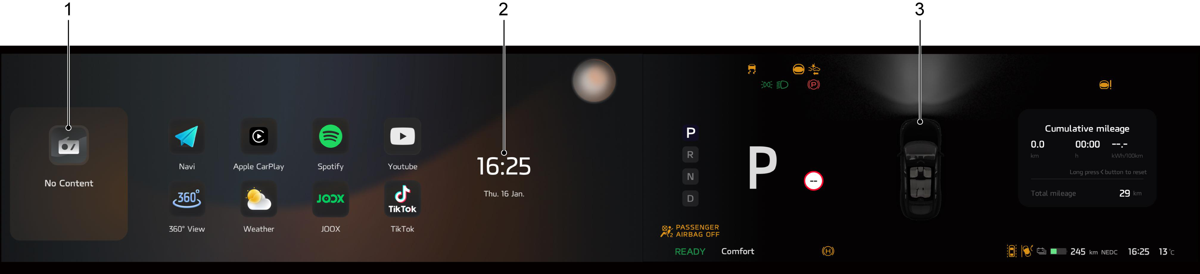 Illustration: Smart Screen Interface Guide