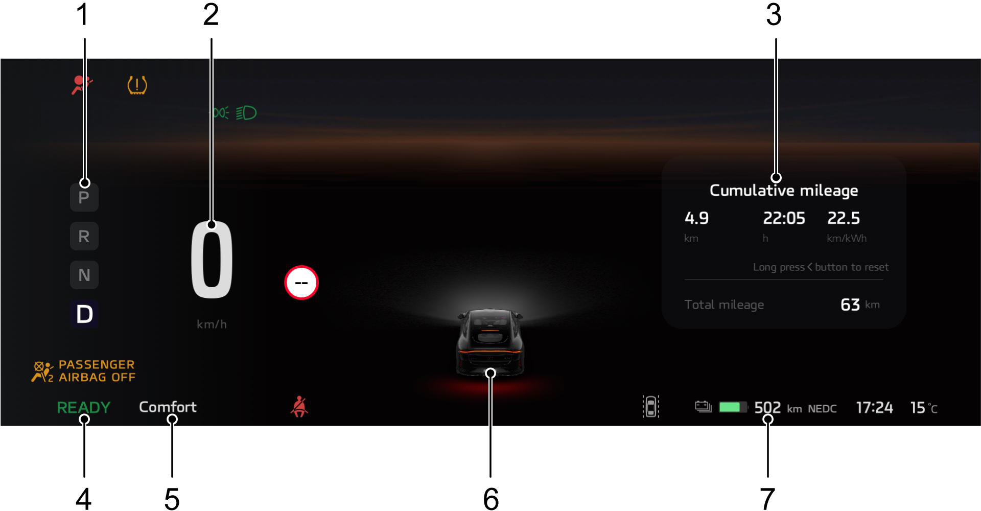 Diagram showing: Gear display