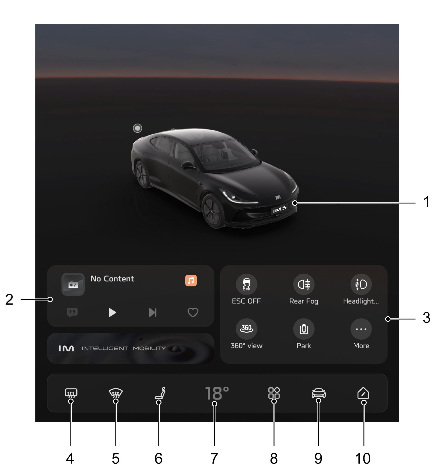 Diagram showing: 3D vehicle model