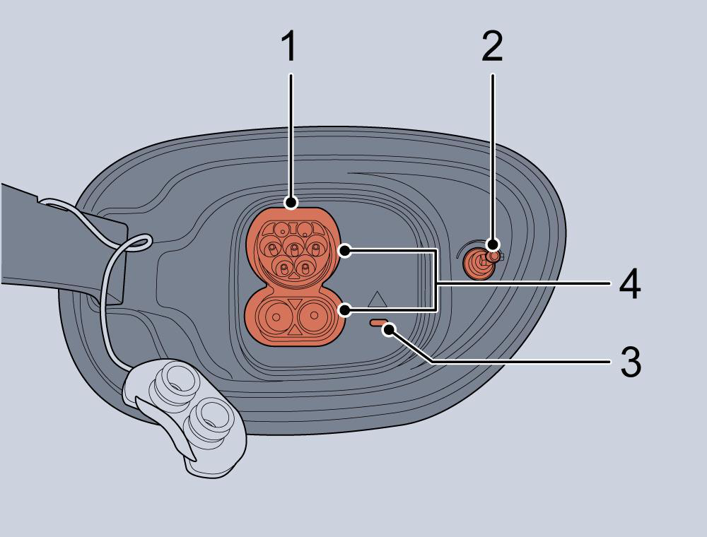 Diagram showing: Slow charging port