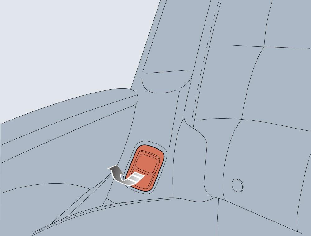 Illustration: Seat Adjustment and Relevant Functions