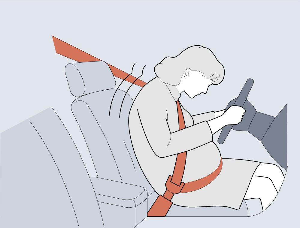 Illustration: Correct Routing of the Seat Belts