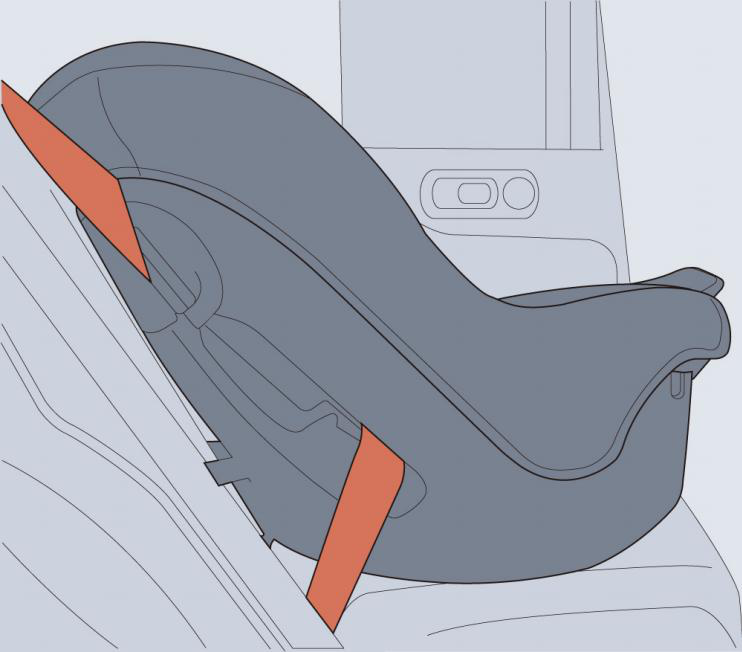 Illustration: Secure Child Restraints with Seat Belt