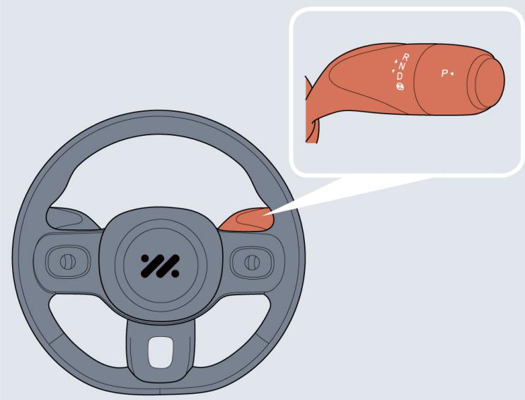 Illustration: Gear Shift
