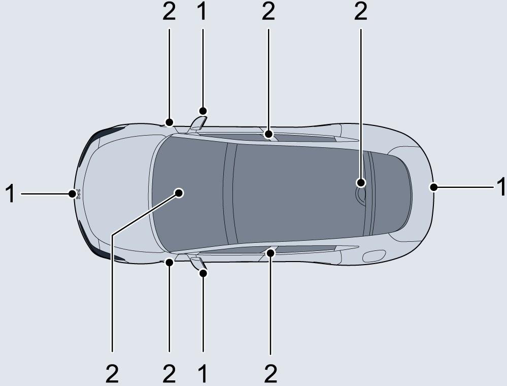 Diagram showing: Surround-view camera, Periscopic-view camera Note: For the configuration of the camera, please refer to the actual vehicle.