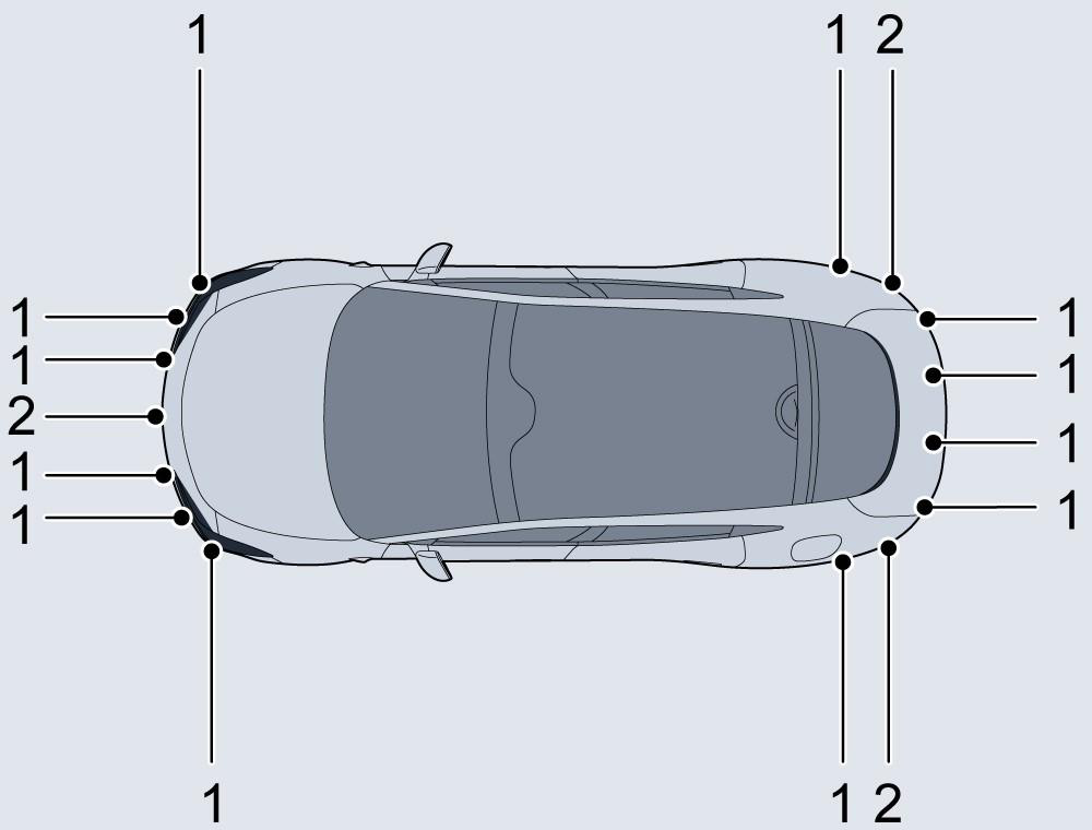Diagram showing: Ultrasonic sensor radar, Millimetre-wave radar Note: For the configuration of the radar, please refer to the actual vehicle.