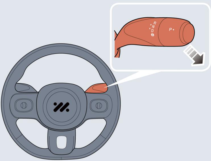 Illustration: Activation of Adaptive Cruise Control