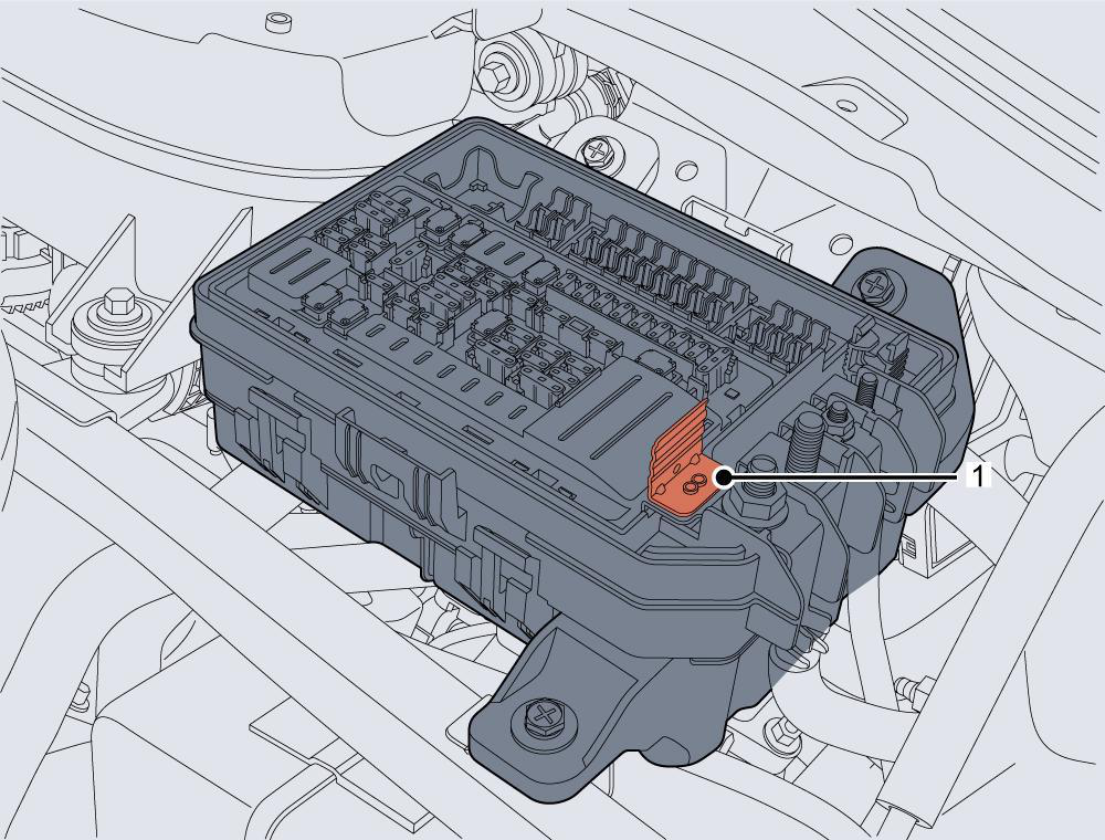 Diagram showing: Connect a red jumper cable between the positive (+) terminals of both batteries. If the tailgate of the disabled vehicle cannot be opened, then the positive jumper point in the front compartment fuse box (as shown 1 in Figure) can be used as the positive terminal of the battery.