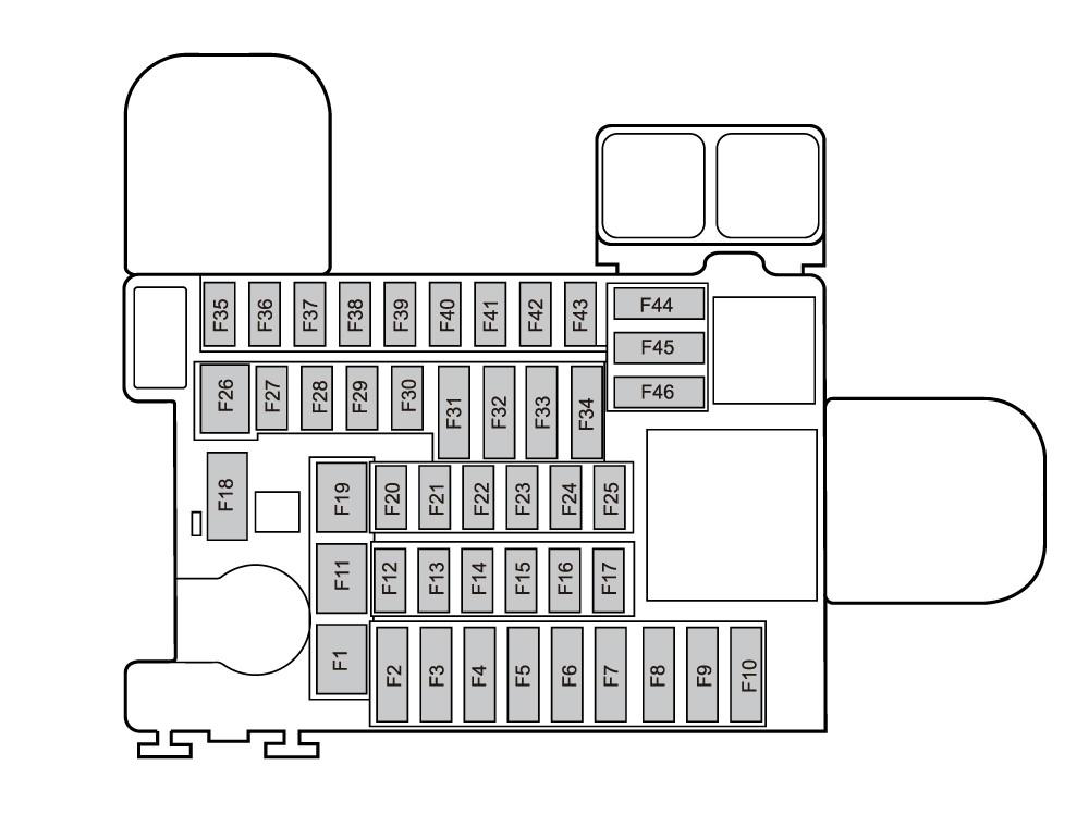 Illustration: Loadspace Fuse Box