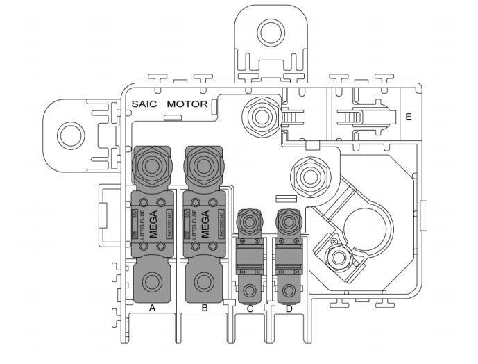 Illustration: Battery Fuse Box