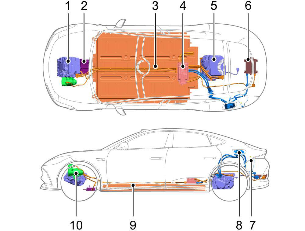 Diagram showing: Front Electric Drive Unit