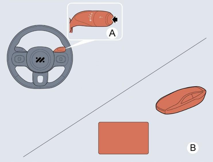 Diagram showing: After bringing the car to a stop, ALWAYS maintain pressure on the brake pedal;
