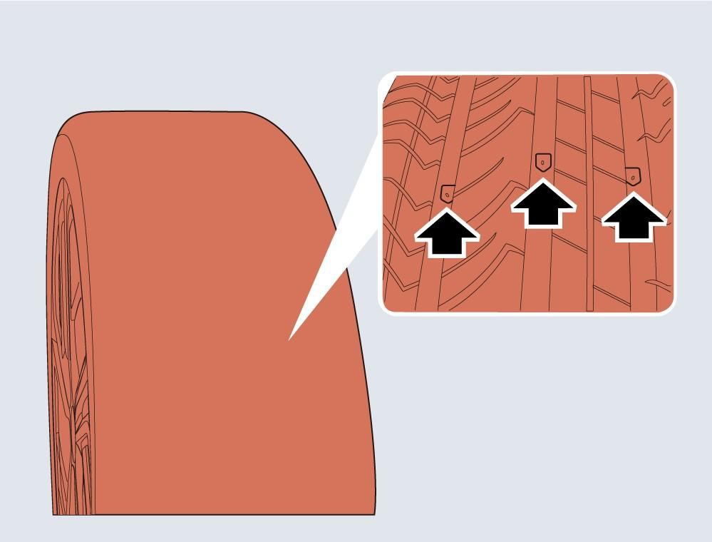 Illustration: Check on Your Tyres