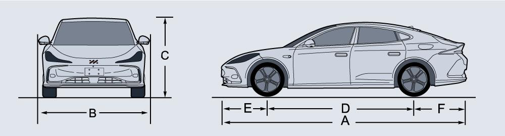 Illustration: Technical Data Dimensions