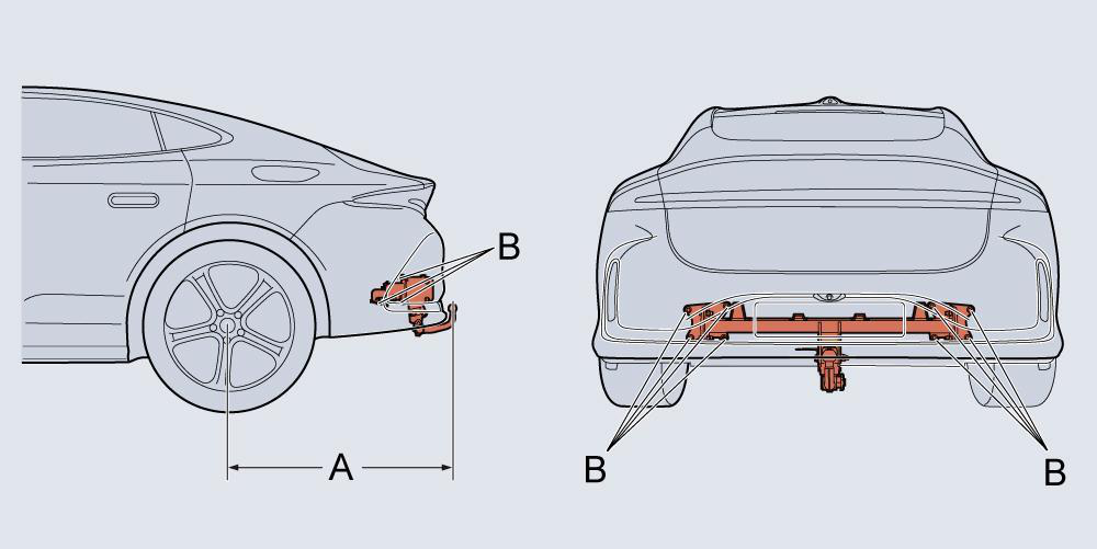 Illustration: Towing parameters